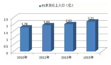 1476322135846392.jpg QQ截圖20161013091733.jpg