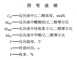 符號說明
