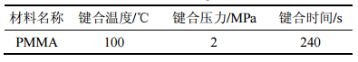 表3 參考工藝參數