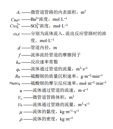 符號說明