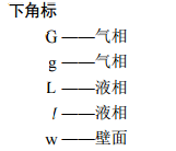 符號說明
