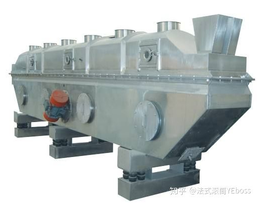 振動流化床干燥機，用機械振動輔助流化，優(yōu)點是設(shè)備高度可以降低，操作也比流化床靈活，現(xiàn)在已經(jīng)是非常常見的設(shè)備了。